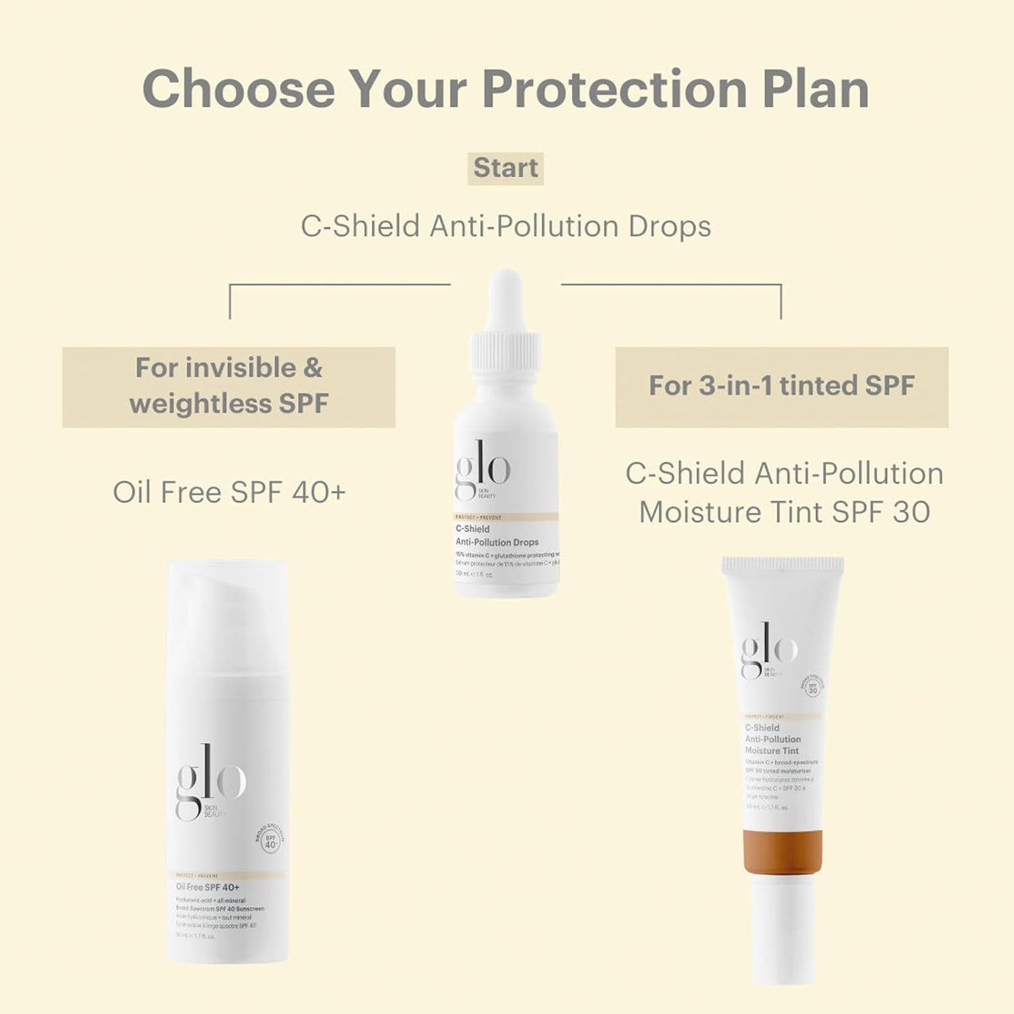Glo Skin Beauty C-Shield Anti-Pollution Moisture Tint SPF 30, 5W-Medium – Tinted Moisturizer with SPF, Lightweight Tinted Sunscreen for Face, Vitamin C & Squalane, Dewy Sheer Coverage, All Skin Types
