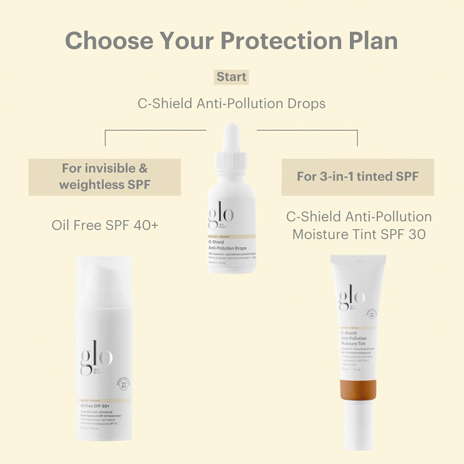 Glo Skin Beauty C-Shield Anti-Pollution Moisture Tint SPF 30, 5W-Medium – Tinted Moisturizer with SPF, Lightweight Tinted Sunscreen for Face, Vitamin C & Squalane, Dewy Sheer Coverage, All Skin Types