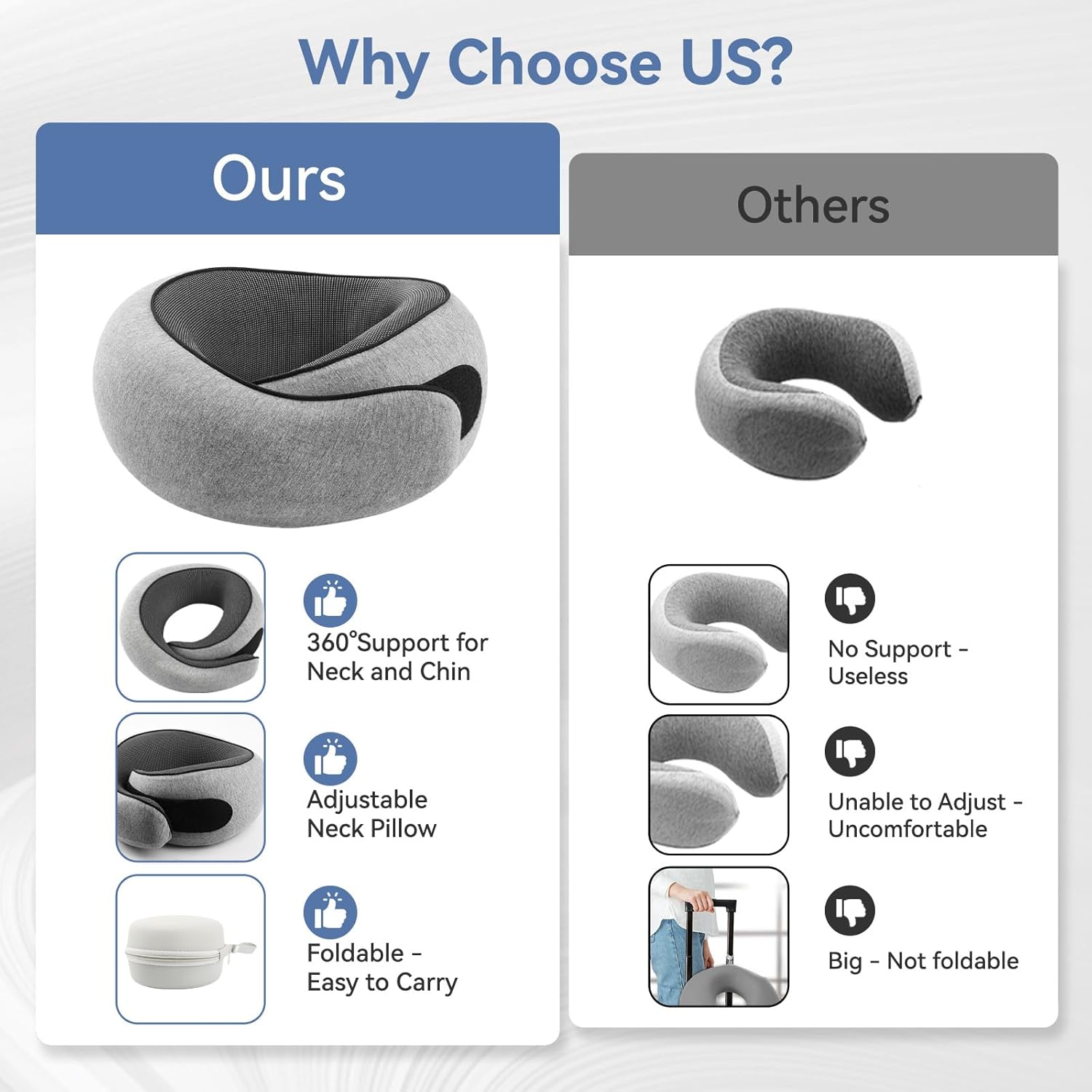 Neck Pillow Airplane, Travel Pillows for Airplanes, Memory Foam Adjustable Portable Neck Pillow for Traveling, Car Rides, and Home Use (Gray)