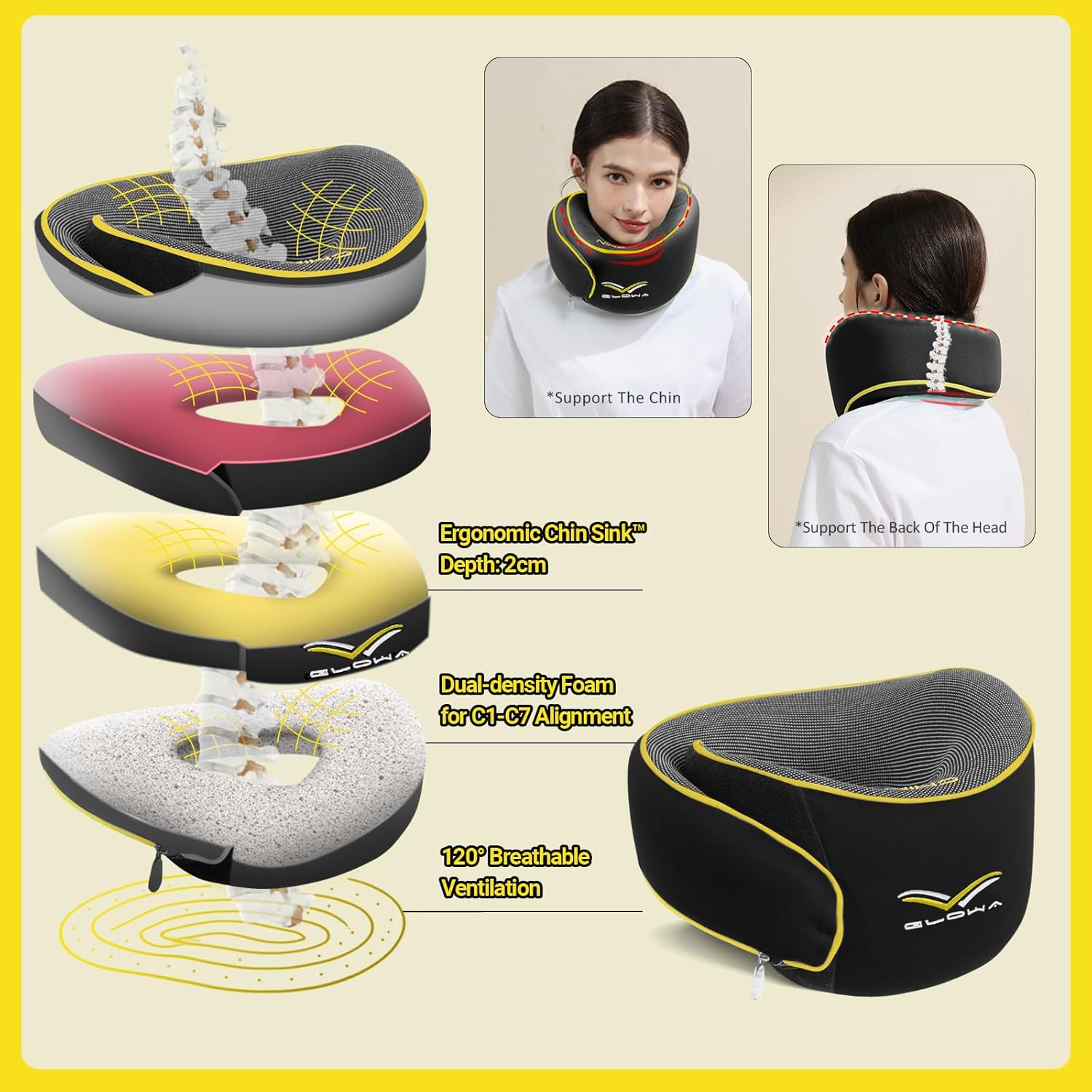 Glowa Travel Pillow, Neck Pillow for Airplane and Car. Upgrade in 2025,Wider Adjustable Range. Enhanced Front Support Effect.Cervical Pillow Function。(Black)…