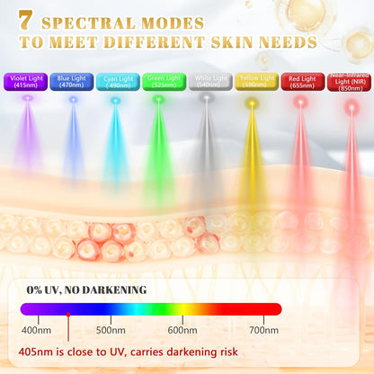 LED Red Light Therapy Mask for Face, Neck and Chest, 7 Light Modes with 850nm NIR Light, 840 Beads, IPX6 Waterproof Rechargeable At-Home Skin Care Device